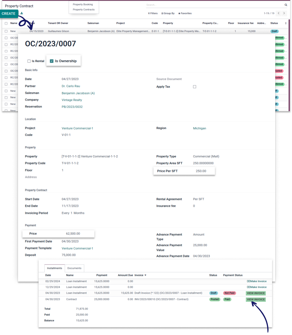 ownership and tenant